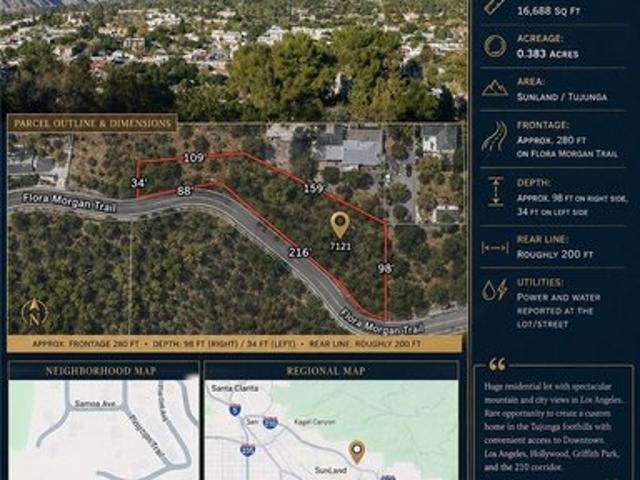 Land for sale in Canoga Park, California