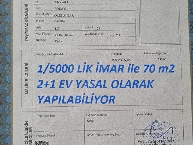 Polatli, Ankara içerisinde satılık mülk