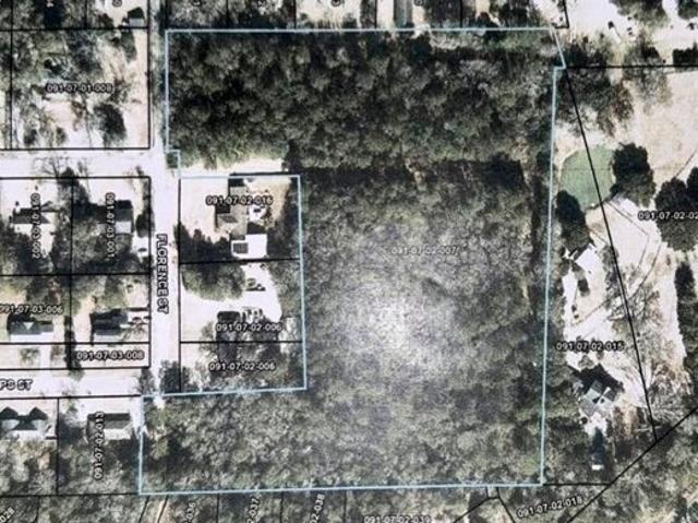 Land for sale in Barnwell