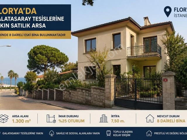 Bakirköy, İstanbul içerisinde satılık Bina