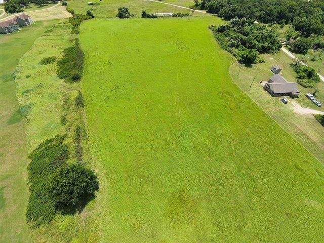 Land for sale in Parker, Texas