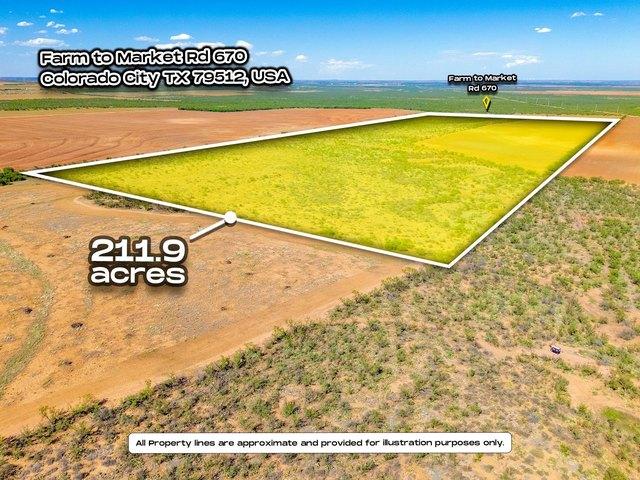 Land for sale in Colorado City, Texas
