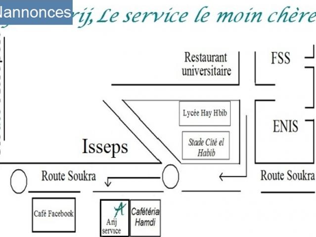 Propriété location