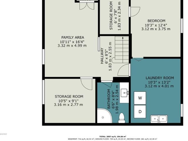 House for rent in Rideau-Rockcliffe, Ottawa