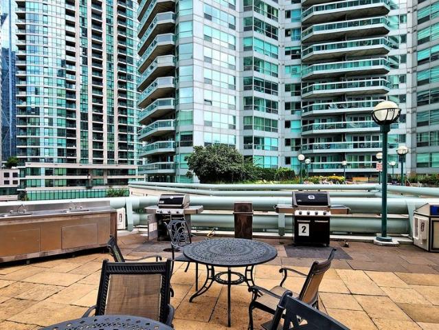 Apartment for rent in Spadina—Fort York, Toronto
