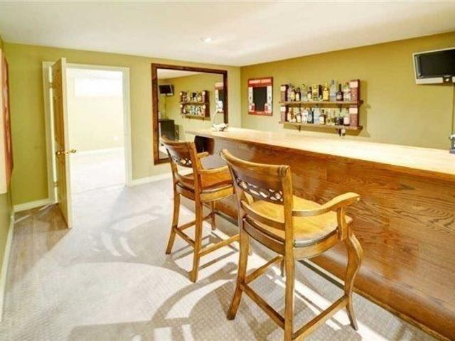 House for rent in Oakville, Ontario