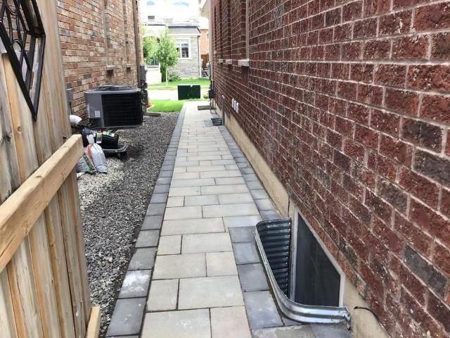 Room for rent in Burlington, Ontario