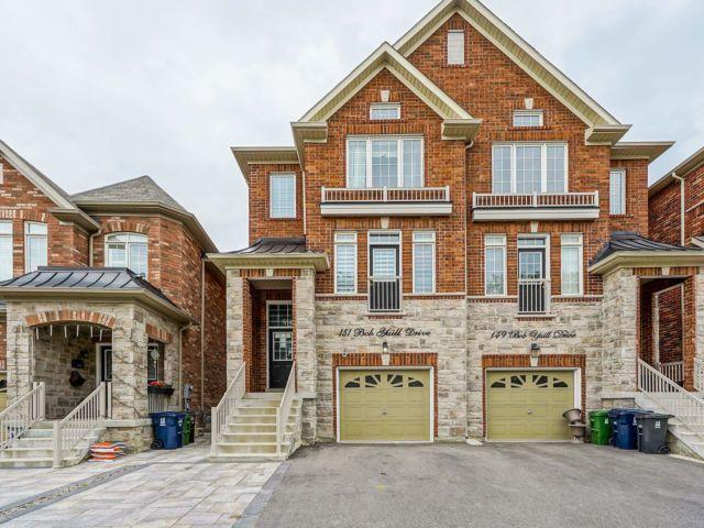 Apartment for rent in Humber River—Black Creek, Toronto