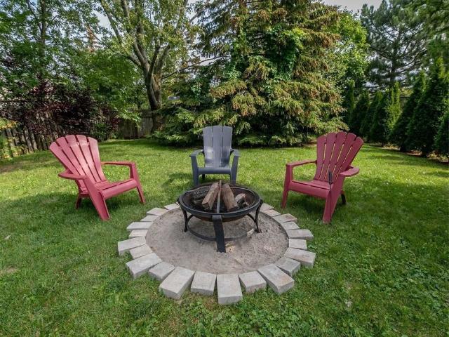 House for rent in York, Ontario