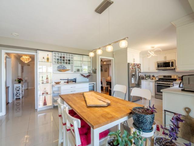 House for rent in York, Ontario