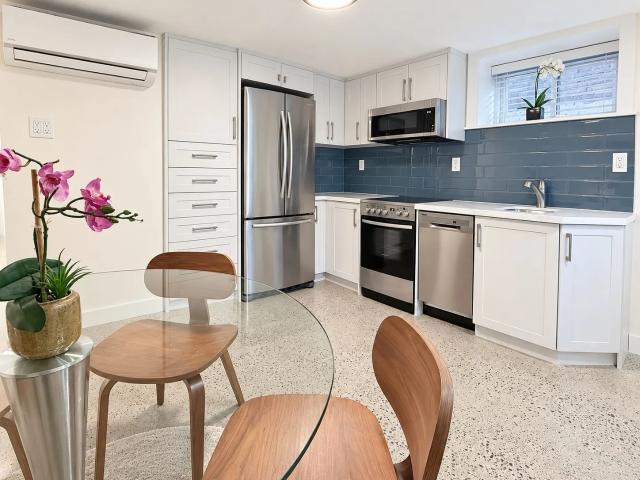 House for rent in High Park North, Toronto