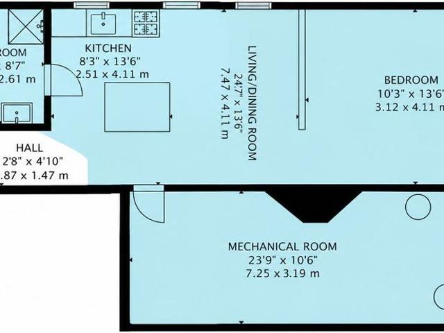House for rent in High Park North, Toronto
