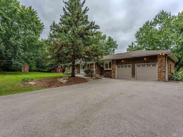 House for rent in York, Ontario