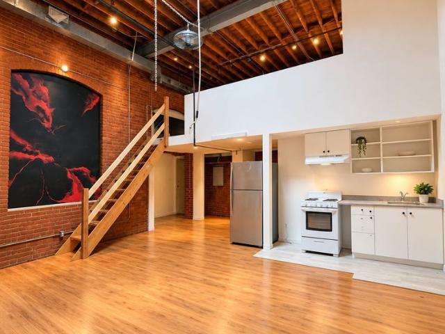 Apartment for rent in Davenport, Toronto