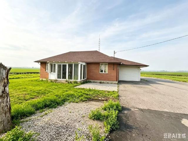 House for rent in York, Ontario