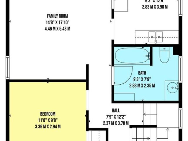 Apartment for rent in Kawartha Lakes, Ontario