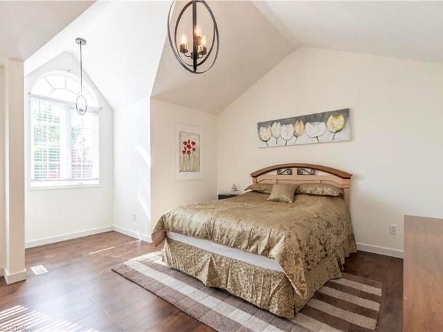 House for rent in Arva, Ontario