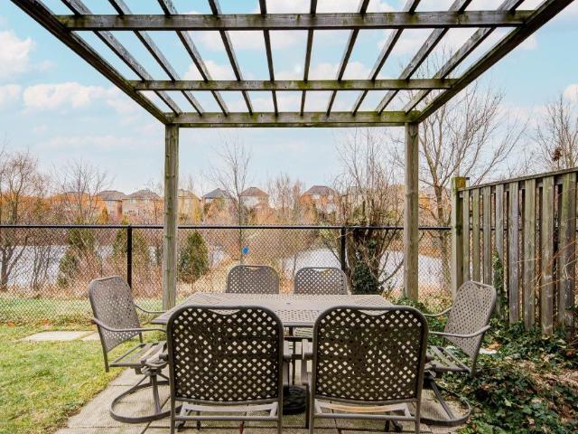 House for rent in Ancaster, Ontario