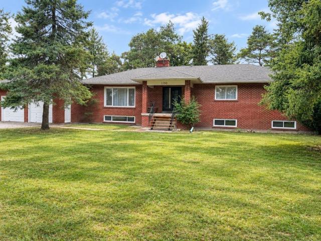 House for rent in York, Ontario