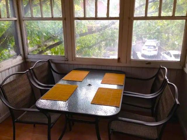 House for rent in Capital, Ottawa