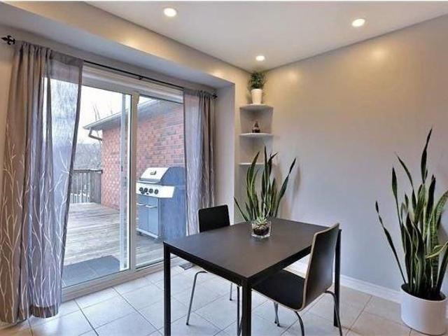 Townhouse for rent in Oakville, Ontario