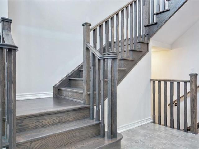 House for rent in Ancaster, Ontario