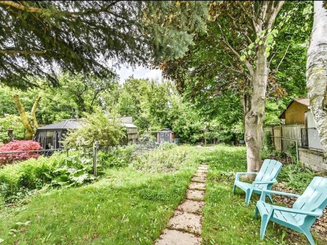 House for rent in Davenport, Toronto