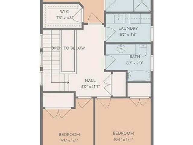 House for rent in Kingston, Eastern Ontario