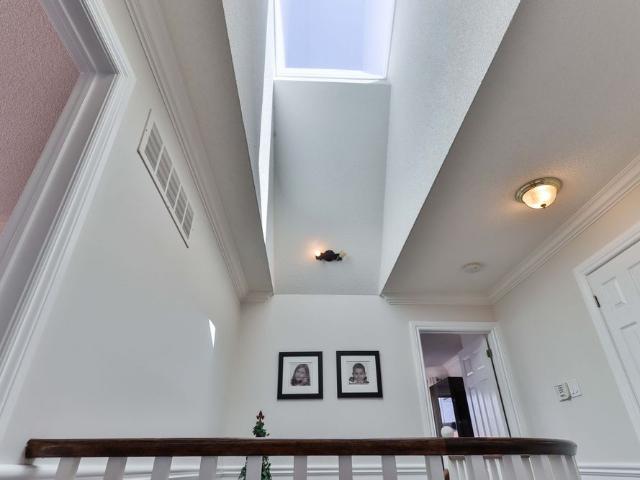 House for rent in Mississauga, Ontario