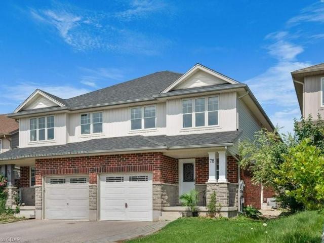 Apartment for rent in Guelph, Ontario
