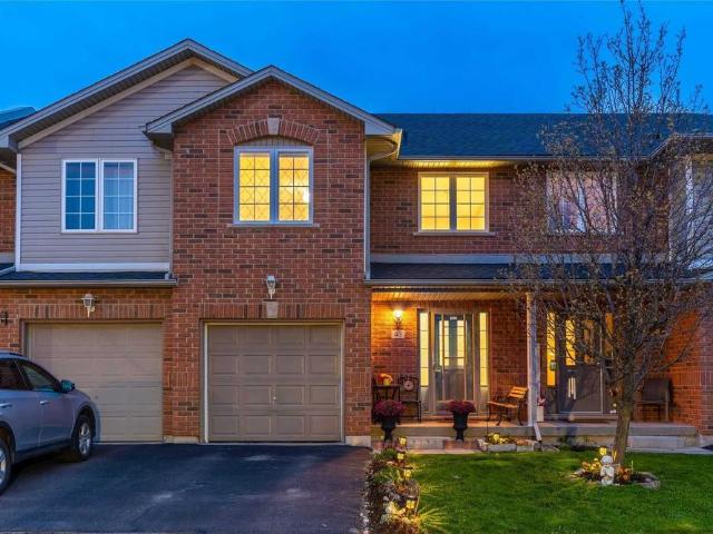 Apartment for rent in Ancaster, Ontario