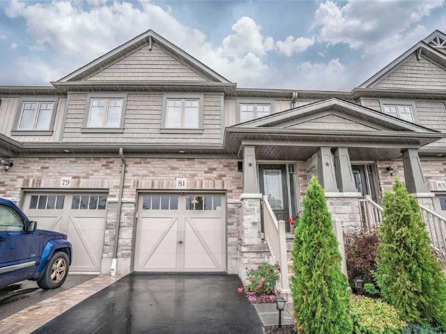Townhouse for rent in Dufferin, Ontario