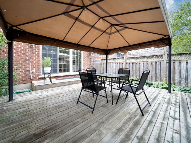 House for rent in Guelph, Ontario