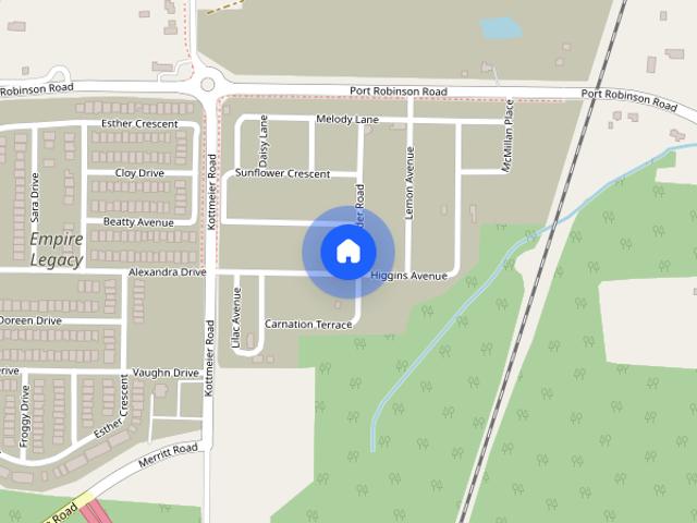 House for rent in Niagara, Ontario