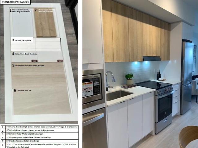 Apartment for rent in York, Ontario