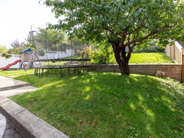Apartment for rent in York, Ontario