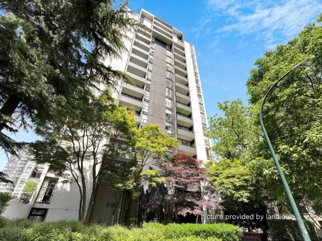 Apartment for rent in Vancouver, British Columbia