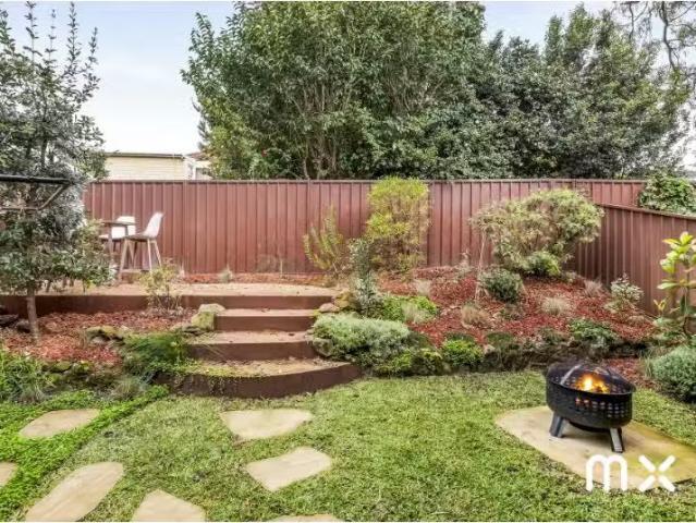 Condo for rent in Wollongong West, New South Wales