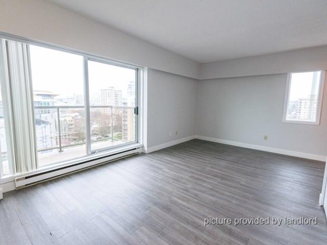 Apartment for rent in Victoria