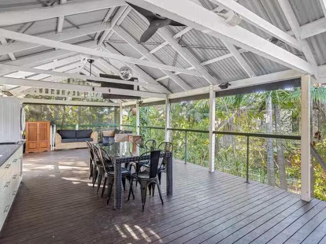 Apartment for rent in Toombul, Queensland