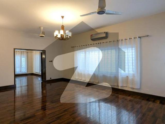 House for rent in Islamabad