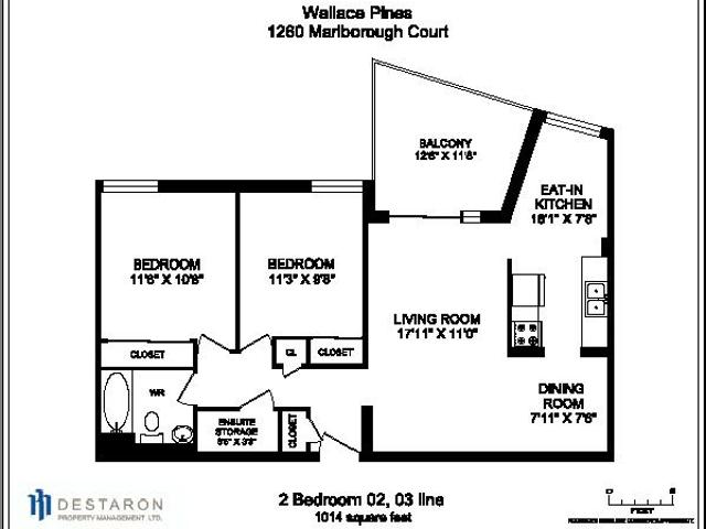 Apartment for rent in Oakville, Ontario