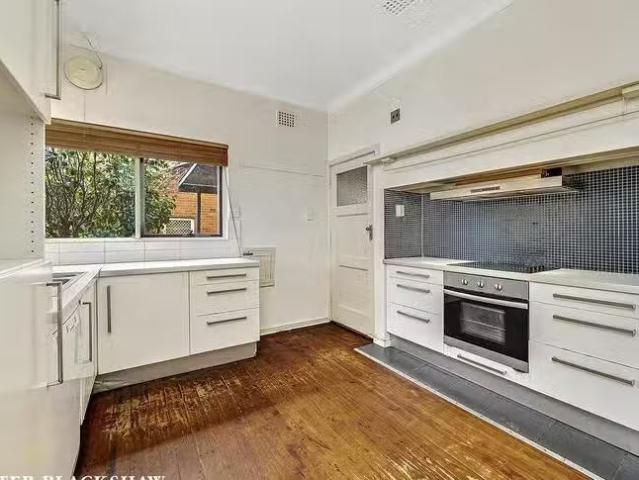 House for rent in Narrabundah, Australian Capital Territory