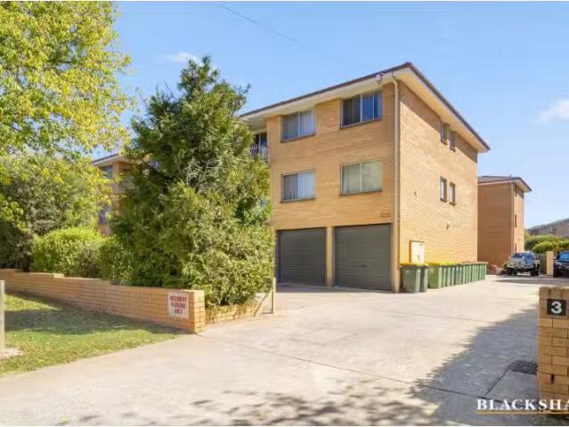 Apartment for rent in Queanbeyan, New South Wales