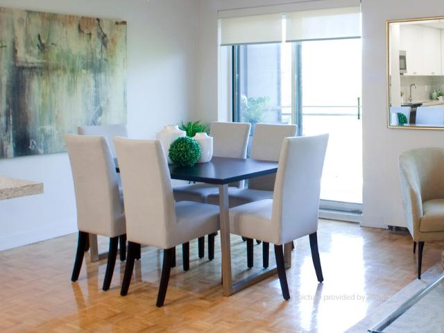 Apartment for rent in Oakville