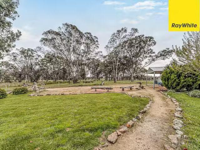 House for rent in Australian Capital Territory
