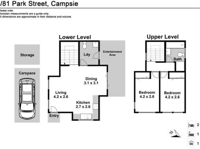 House for rent in Sydney, New South Wales