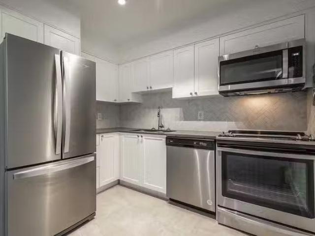 Condo for rent in Victoria, British Columbia