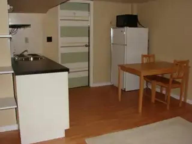 Apartment for rent in Montgomery, Calgary