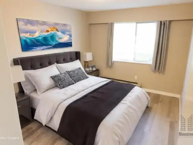 Apartment for rent in Chilliwack, British Columbia